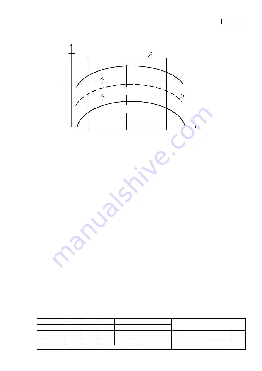 PFU Limited fi-6130 Maintenance Manual Download Page 21