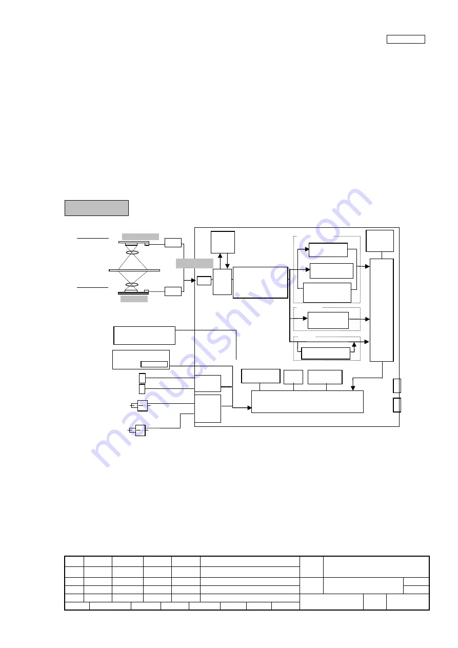 PFU Limited fi-6130 Maintenance Manual Download Page 22