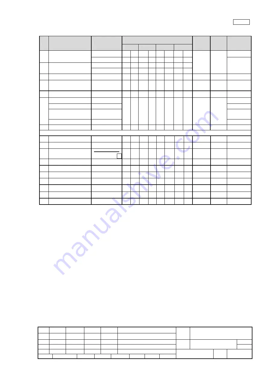 PFU Limited fi-6130 Maintenance Manual Download Page 30