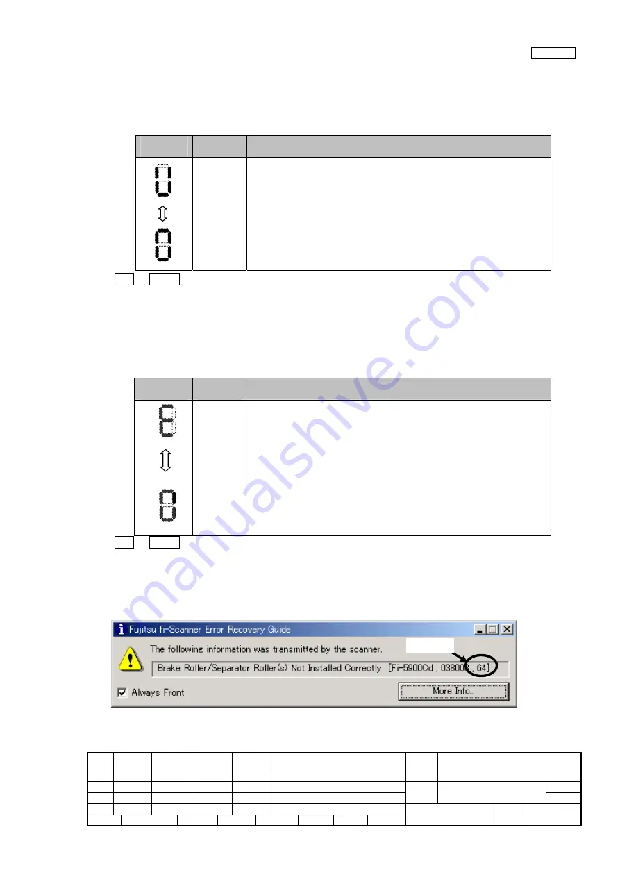 PFU Limited fi-6130 Maintenance Manual Download Page 48