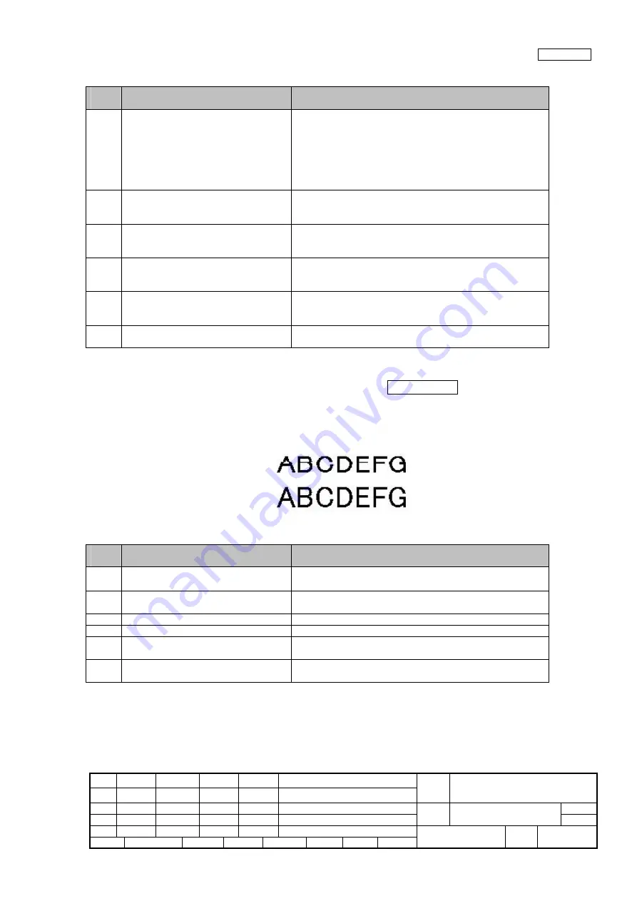 PFU Limited fi-6130 Maintenance Manual Download Page 52