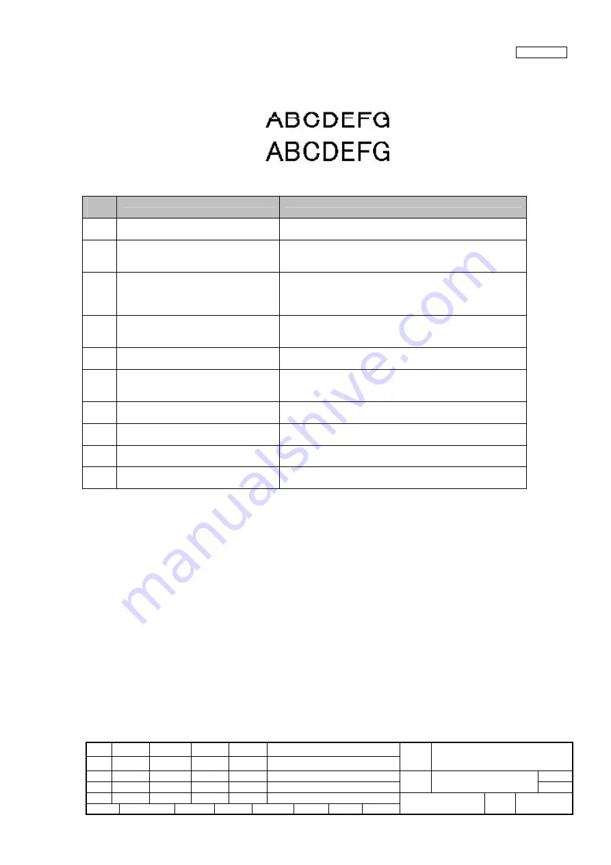 PFU Limited fi-6130 Maintenance Manual Download Page 54