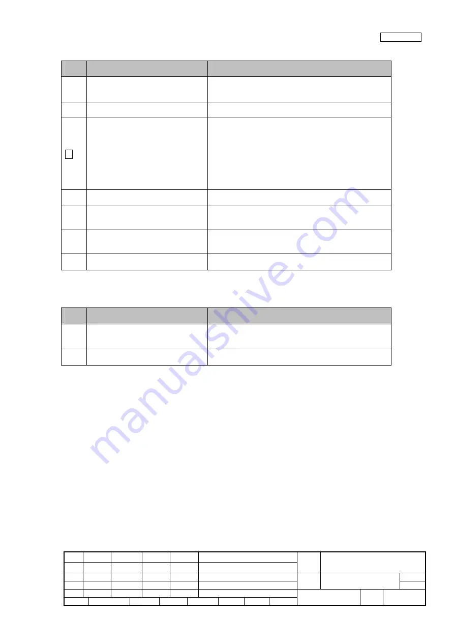 PFU Limited fi-6130 Maintenance Manual Download Page 56