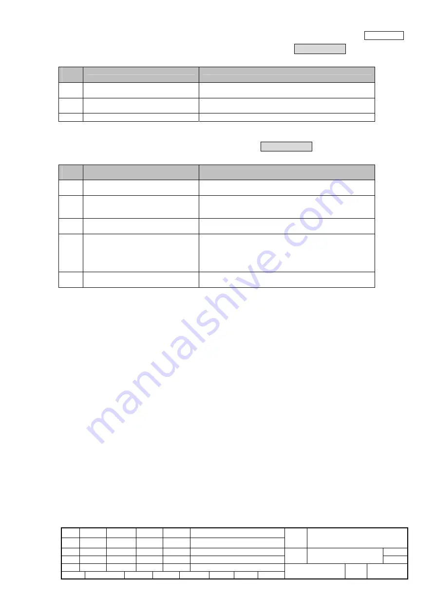 PFU Limited fi-6130 Maintenance Manual Download Page 65