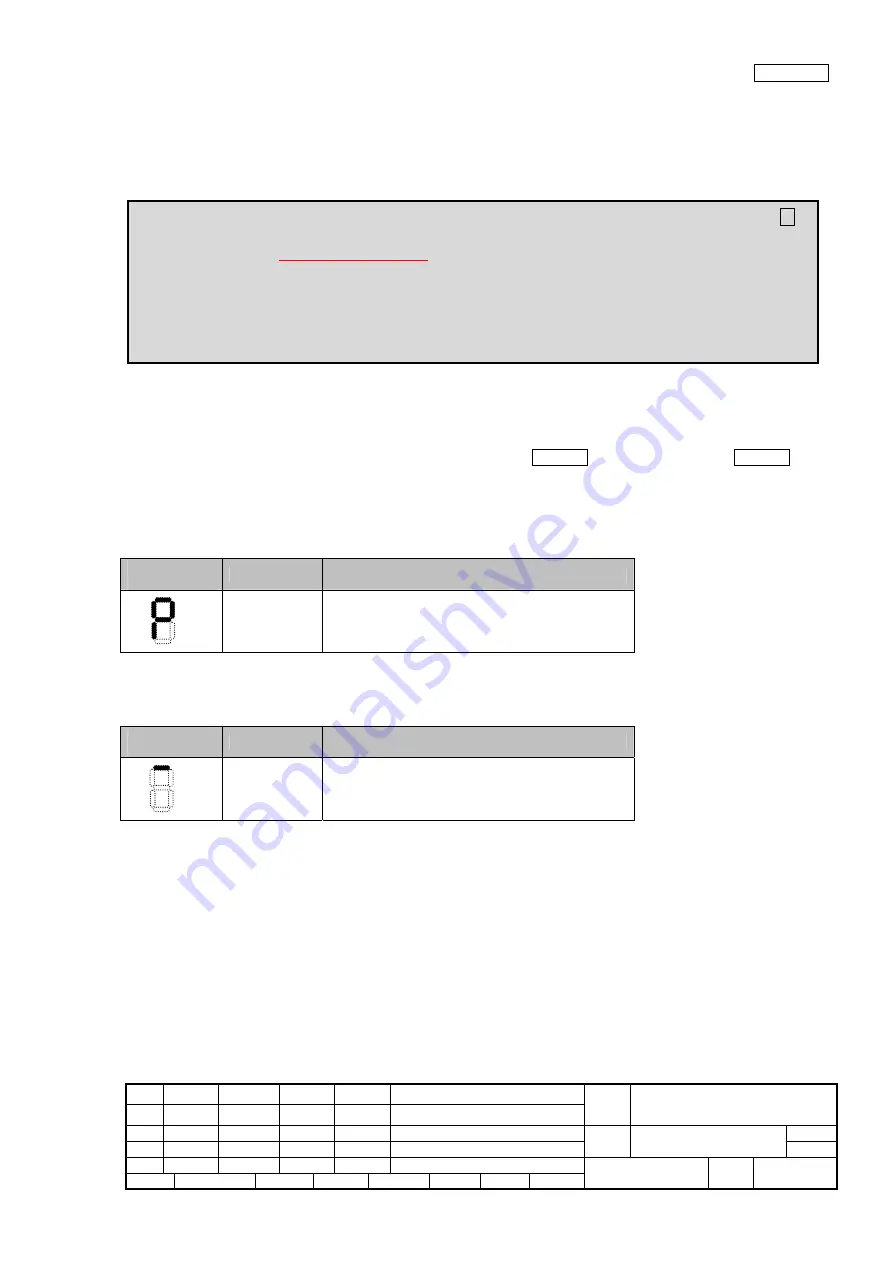 PFU Limited fi-6130 Maintenance Manual Download Page 156