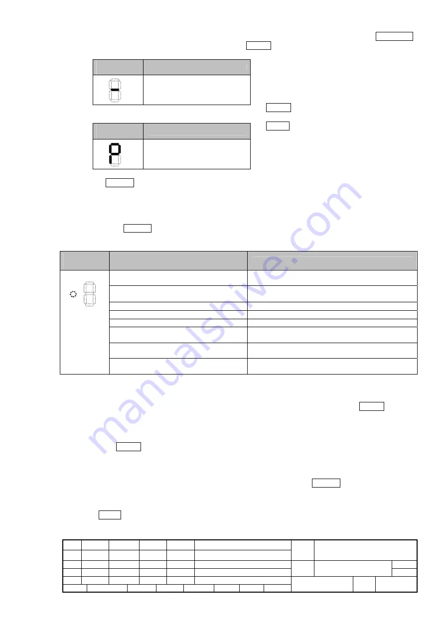 PFU Limited fi-6130 Maintenance Manual Download Page 159