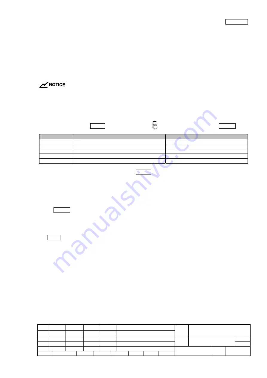 PFU Limited fi-6130 Maintenance Manual Download Page 160