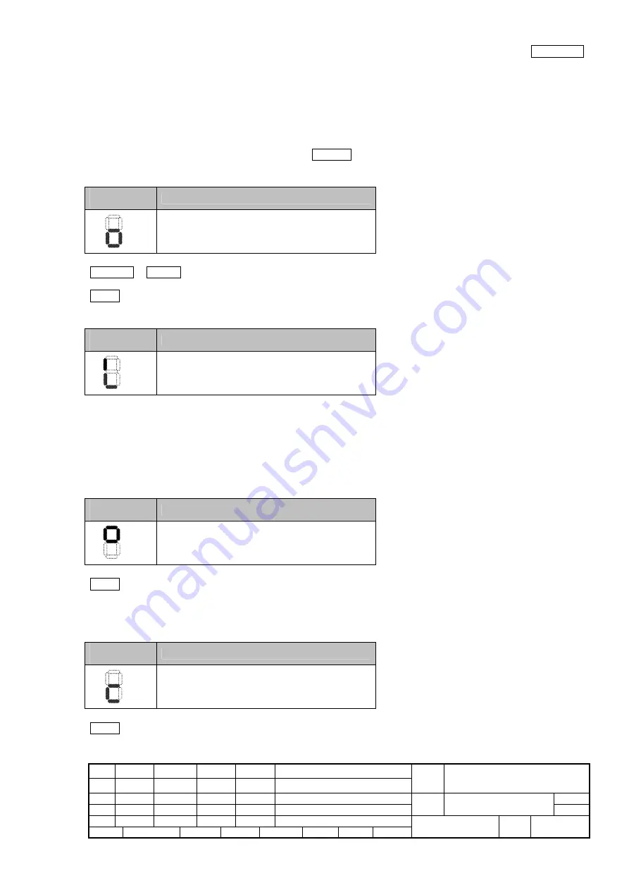 PFU Limited fi-6130 Maintenance Manual Download Page 174