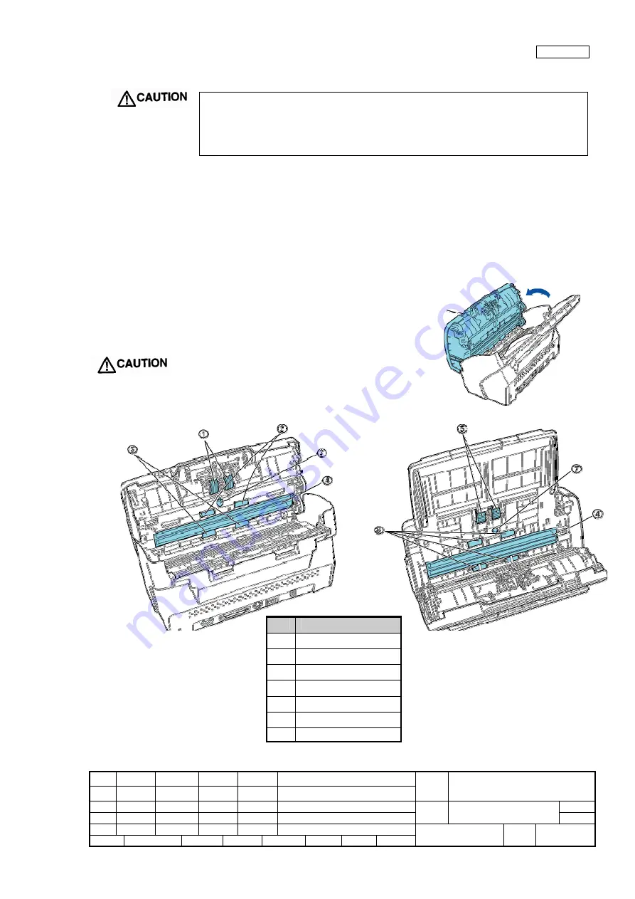 PFU Limited fi-6130 Скачать руководство пользователя страница 182