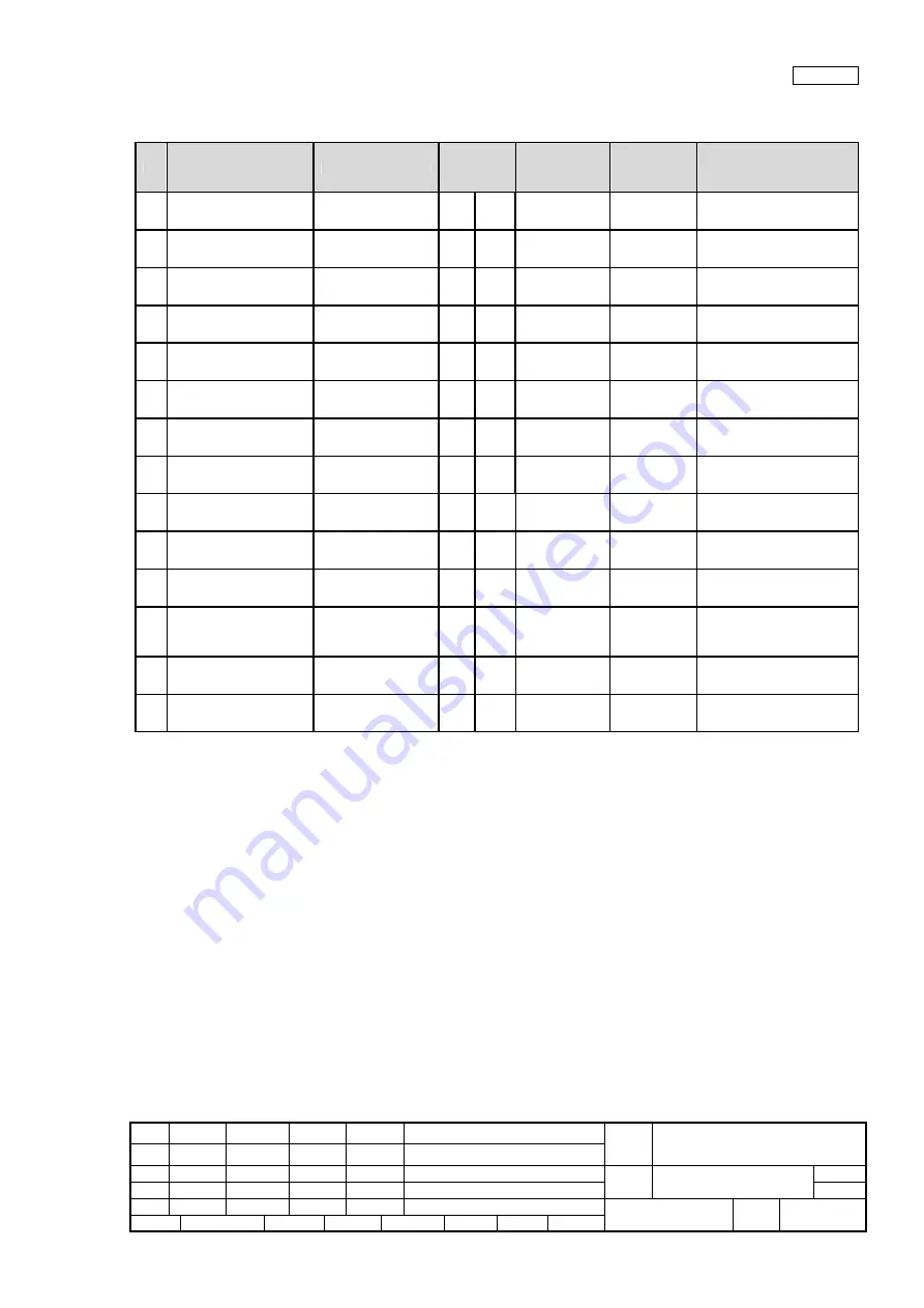 PFU Limited fi-6130 Maintenance Manual Download Page 206