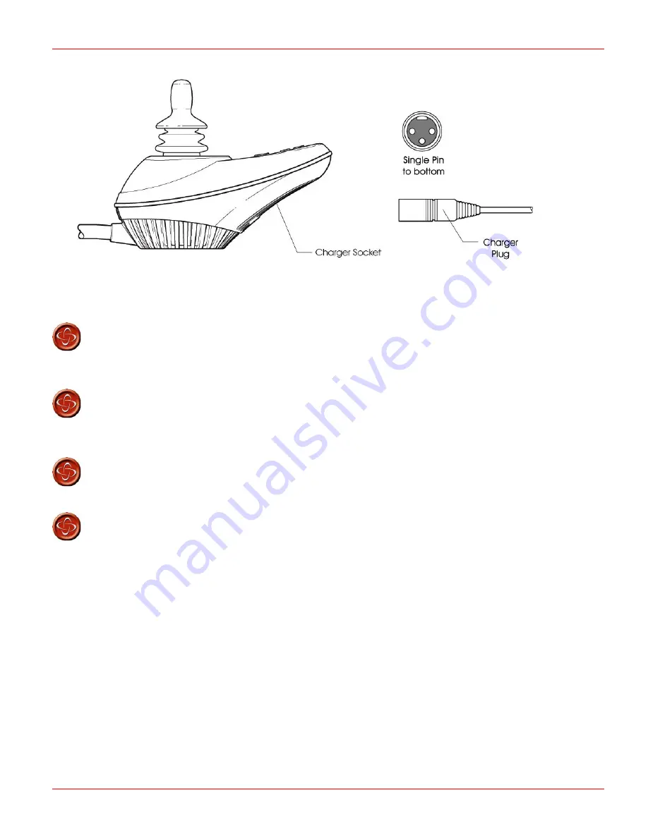 PG DRIVE TECHNOLOGY NEWVSI Technical Manual Download Page 17