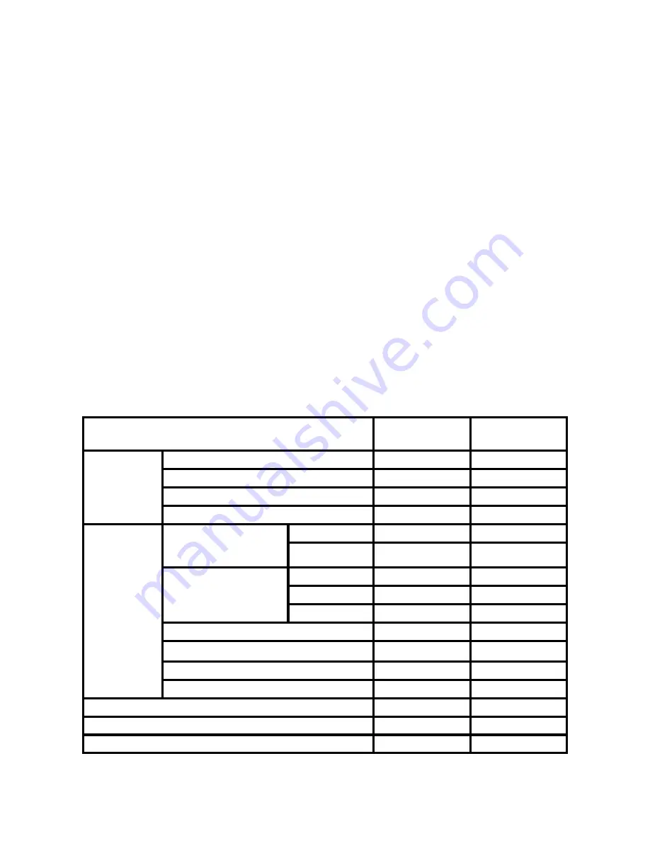 PGO ALLORO 125 Service Manual Download Page 113