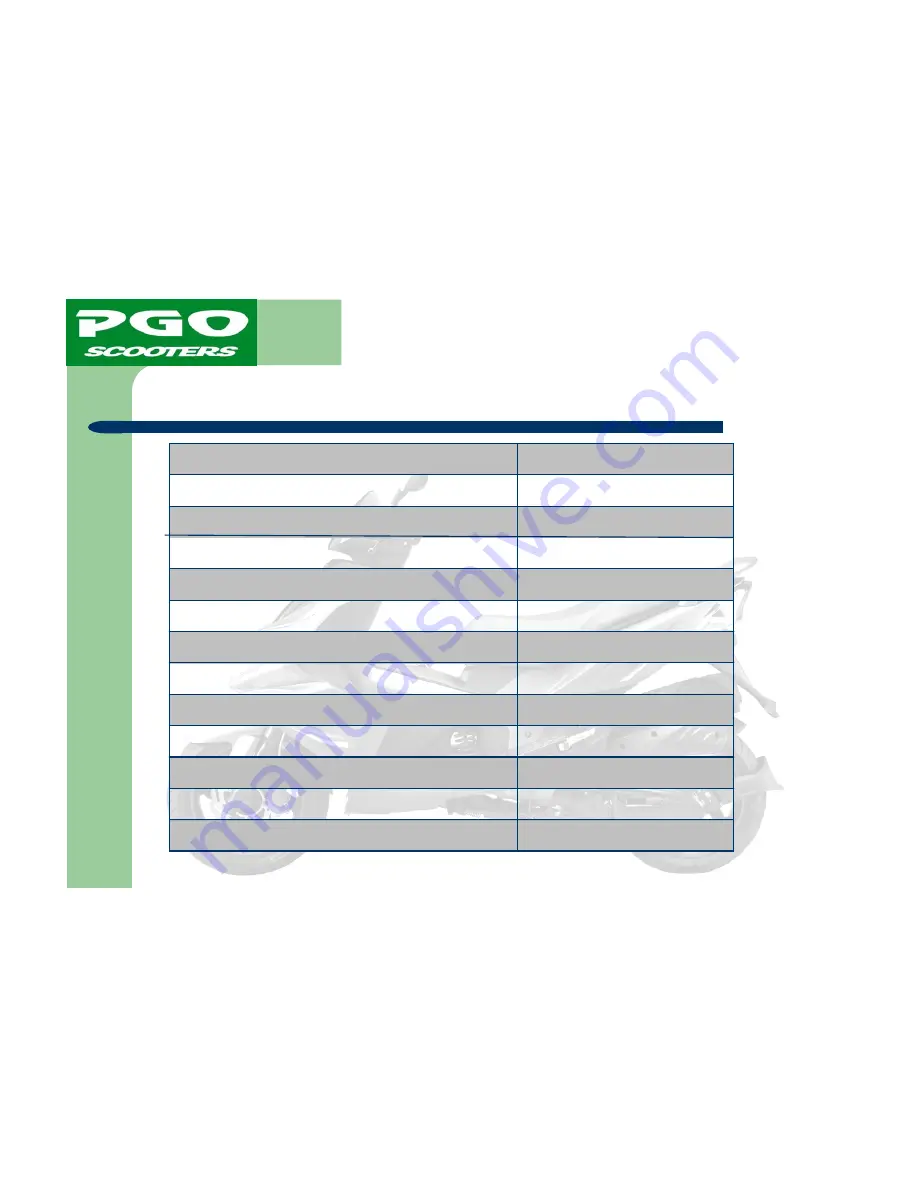 PGO ALLORO 125 Service Manual Download Page 256