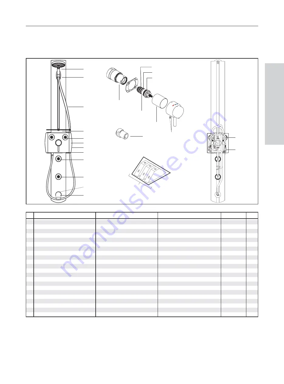 PHARO Comfort Plus M20 2636 Series Installation Instructions Manual Download Page 19