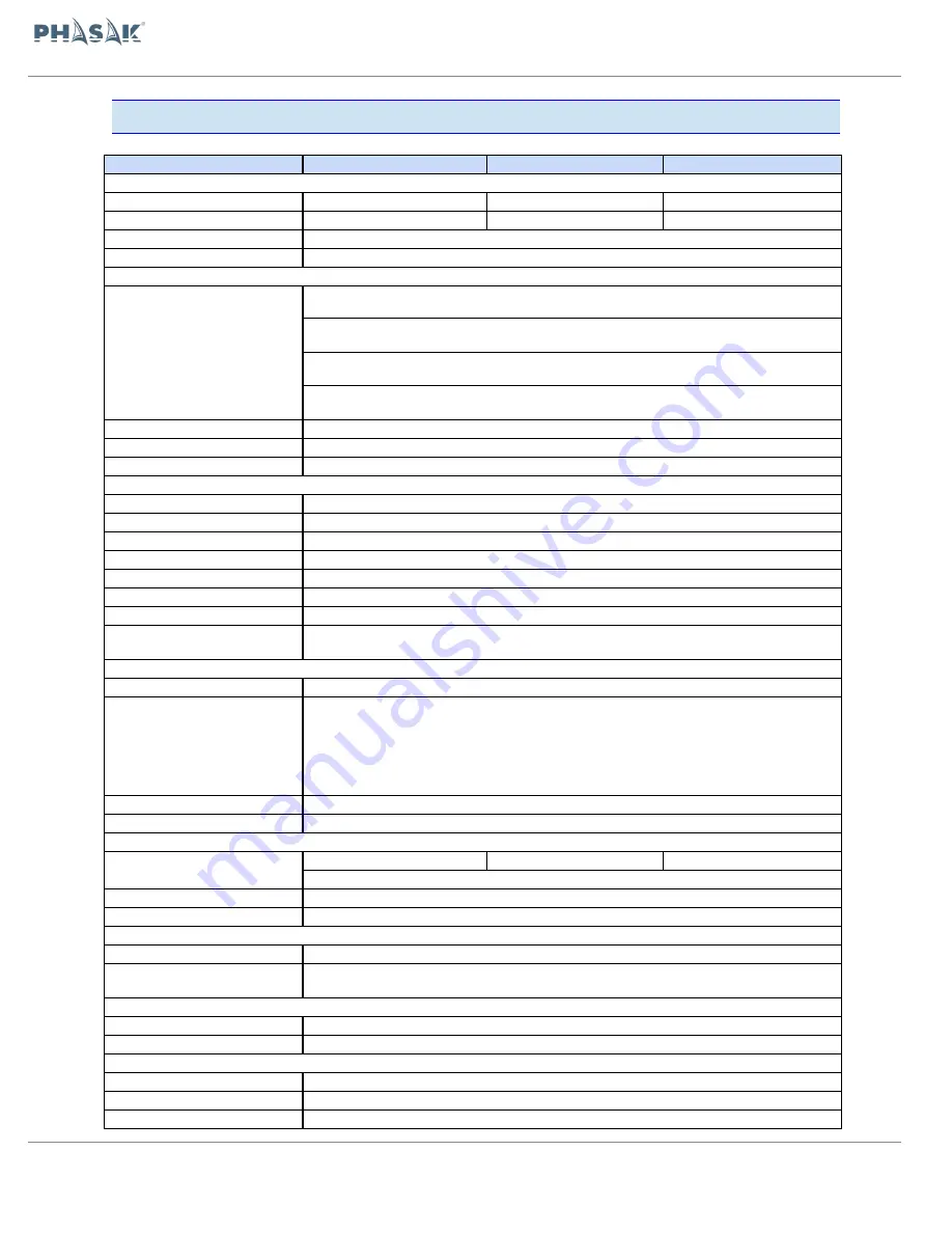 Phasak PH 9210 Manual Download Page 56