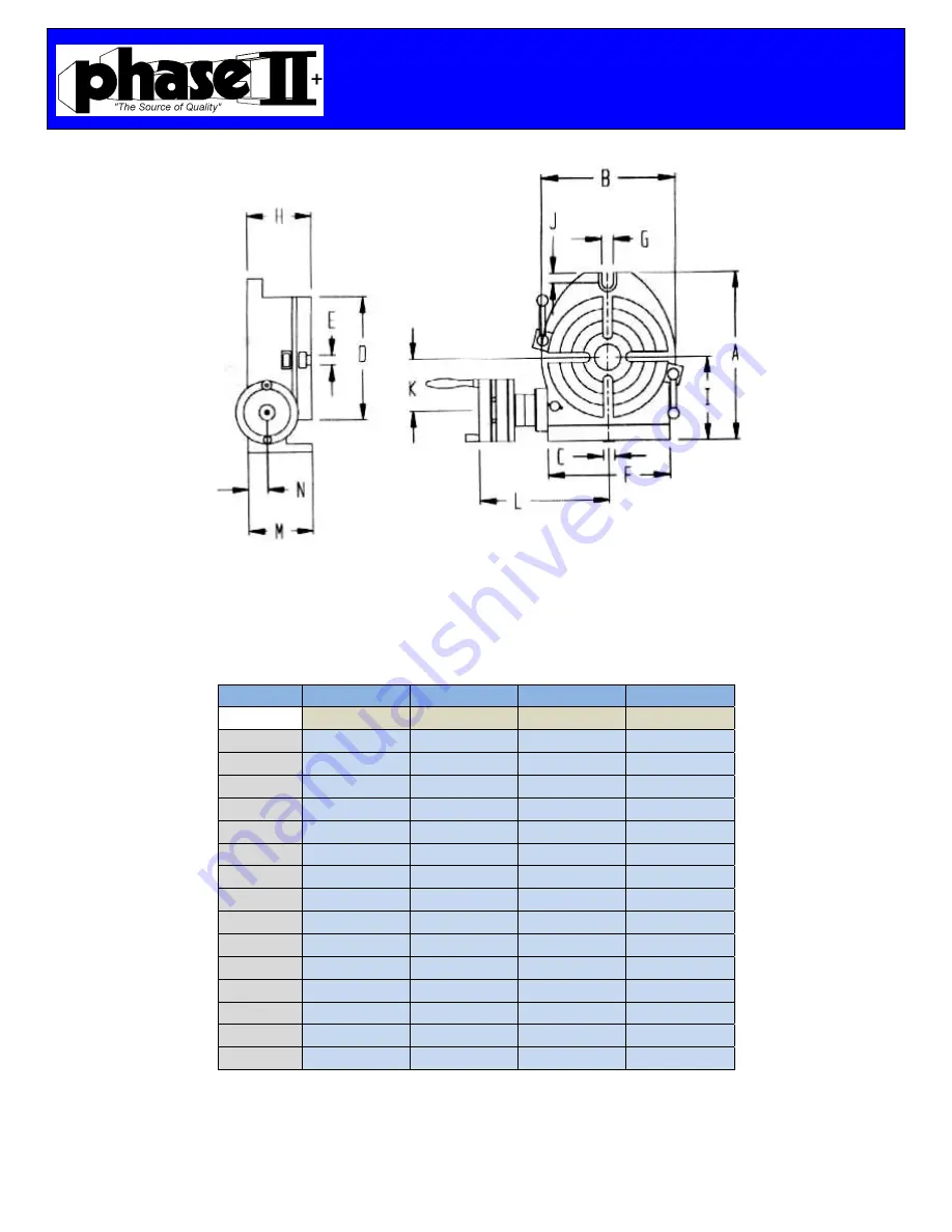 phase II+ 220-006 Operating Instructions & Parts Manual Download Page 3