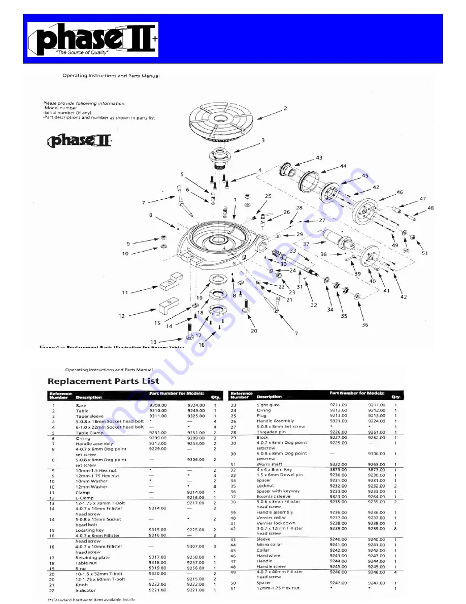 phase II+ 220-006 Operating Instructions & Parts Manual Download Page 7