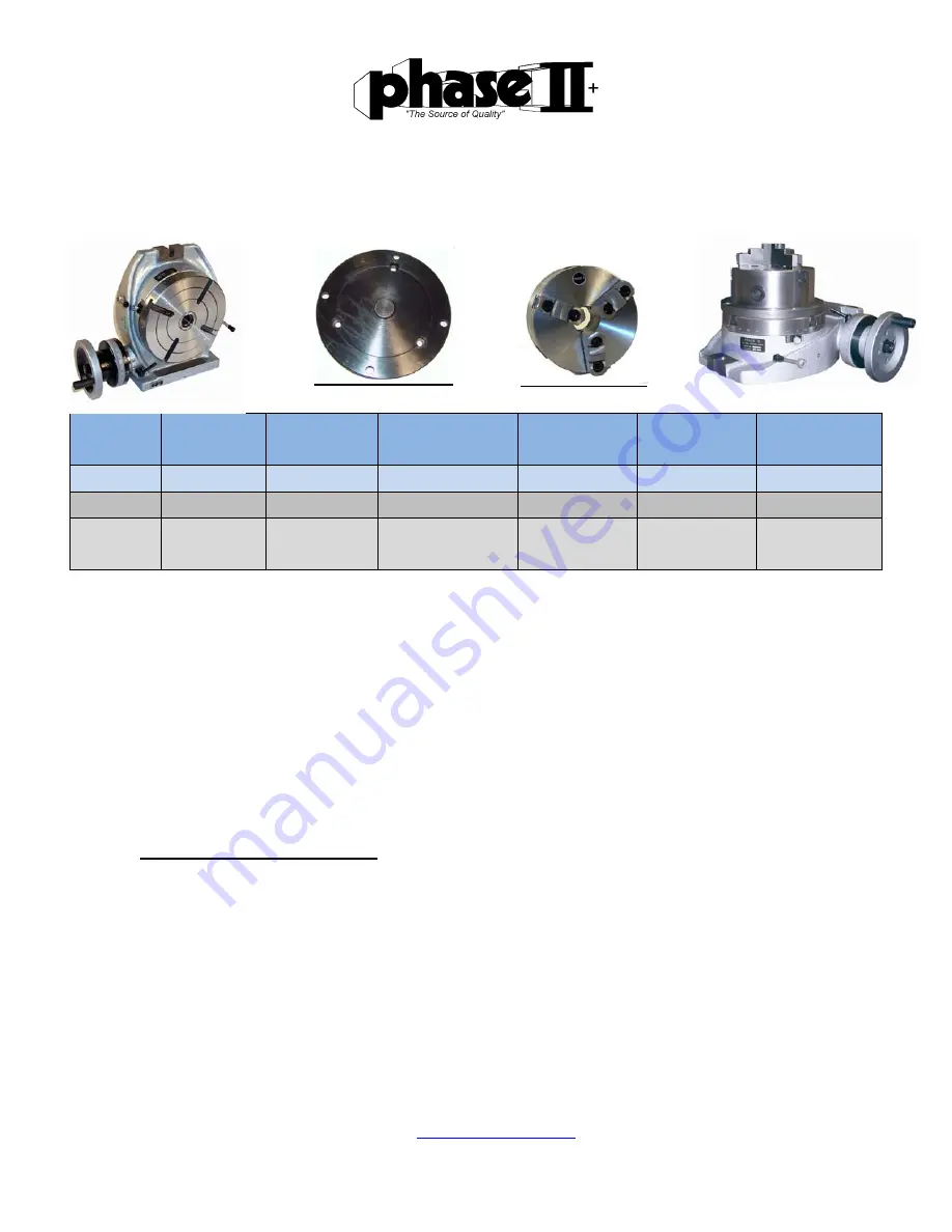 phase II+ 220-006 Operating Instructions & Parts Manual Download Page 12