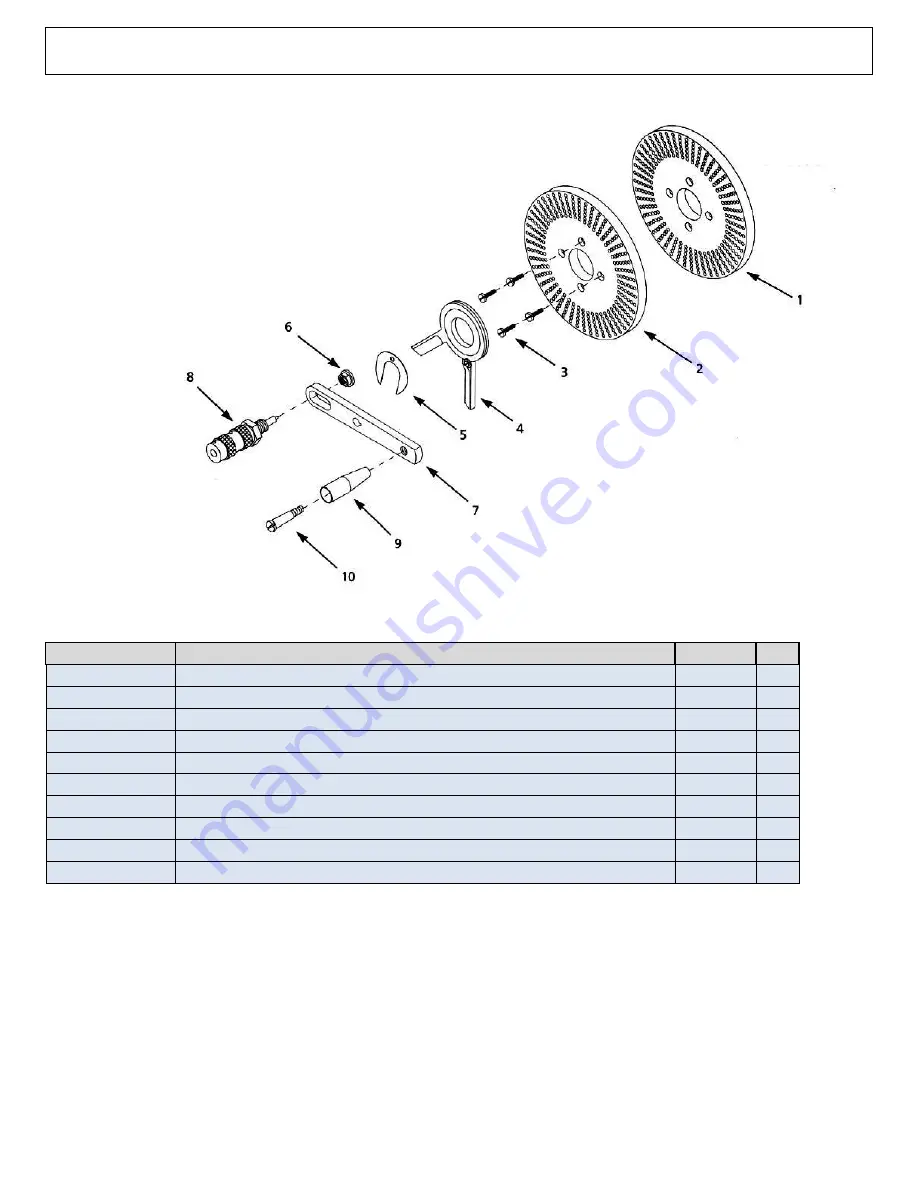 phase II+ 221 Series Operating Instructions & Parts Manual Download Page 7