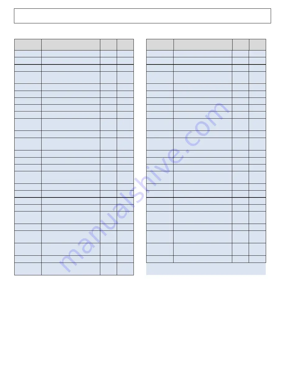 phase II+ 221 Series Operating Instructions & Parts Manual Download Page 15