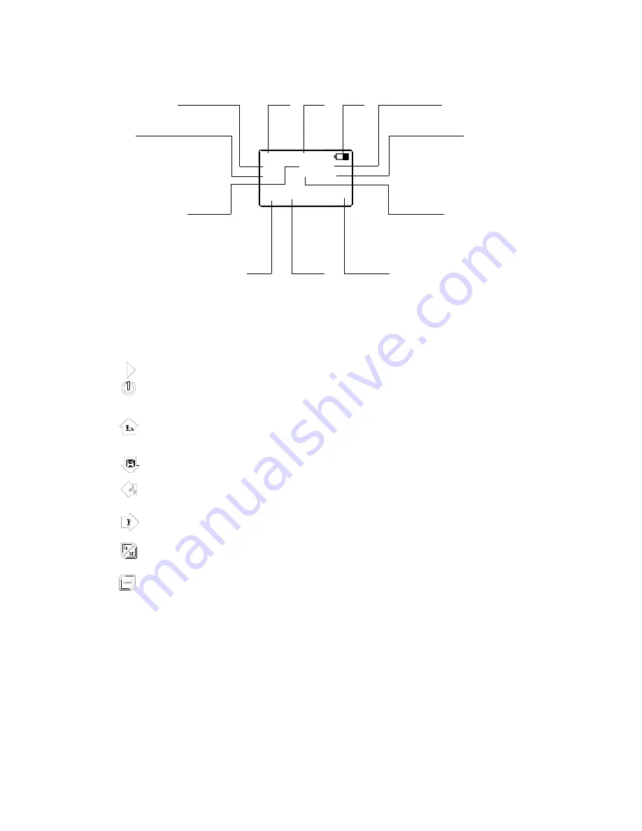 phase II+ SRG-4500 Operation Manual Download Page 6