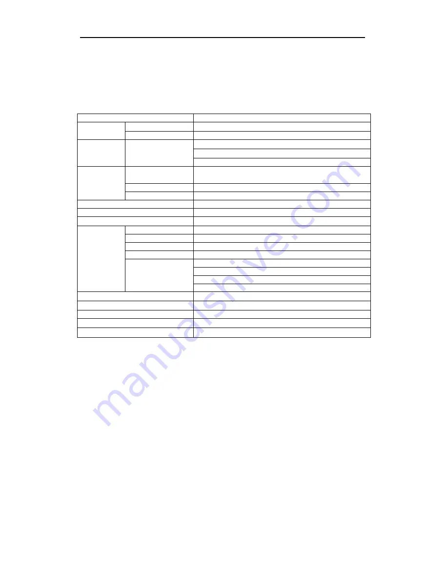 phase II+ SRG-4500 Operation Manual Download Page 20