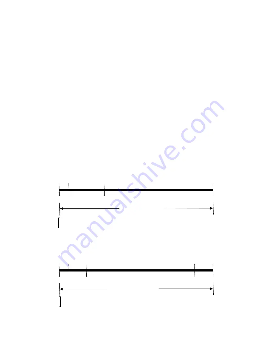 phase II+ SRG-4500 Operation Manual Download Page 21