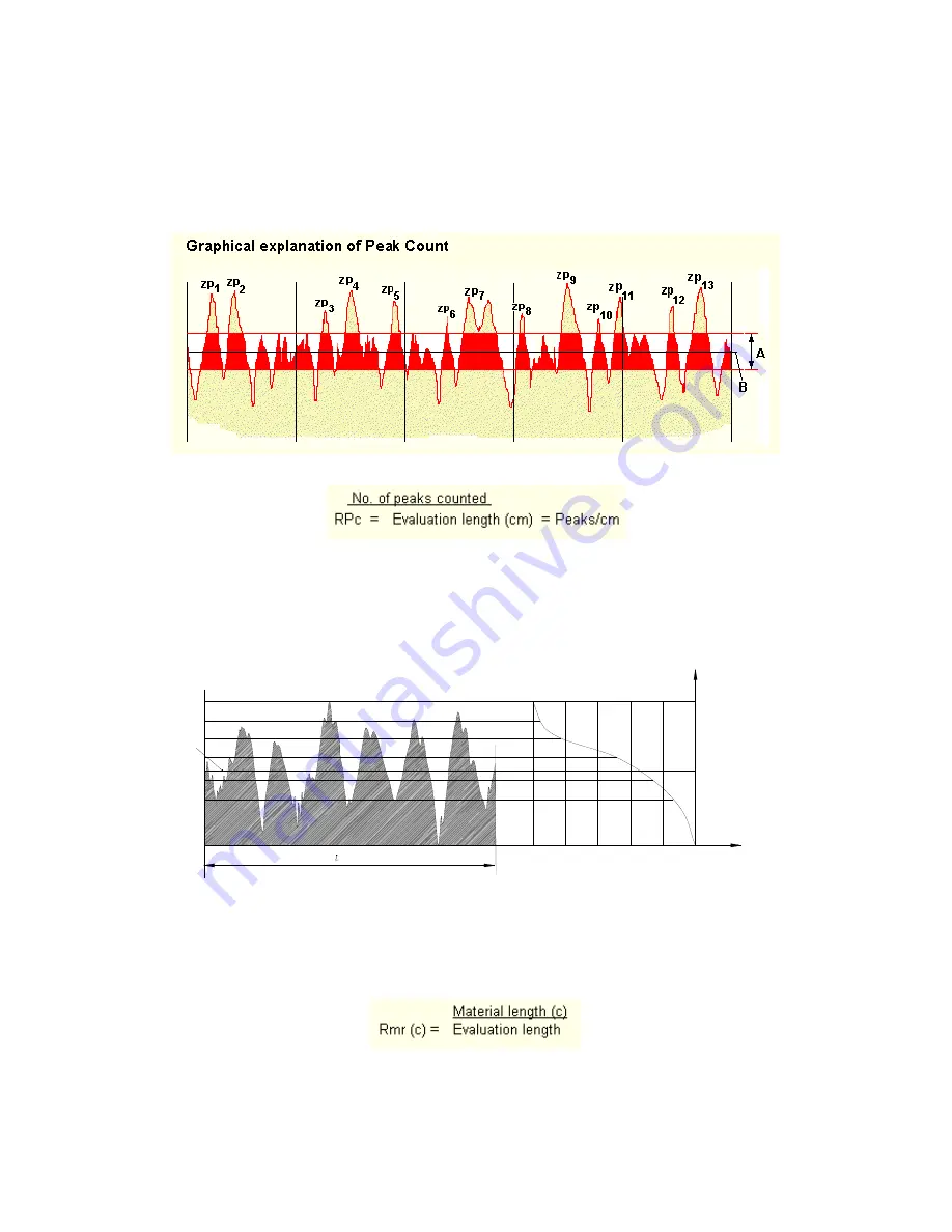 phase II+ SRG-4500 Operation Manual Download Page 26