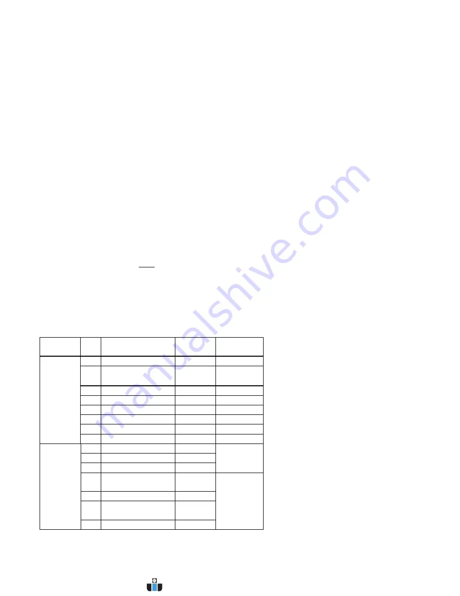 phase II+ UTG-2800 Manual Download Page 4