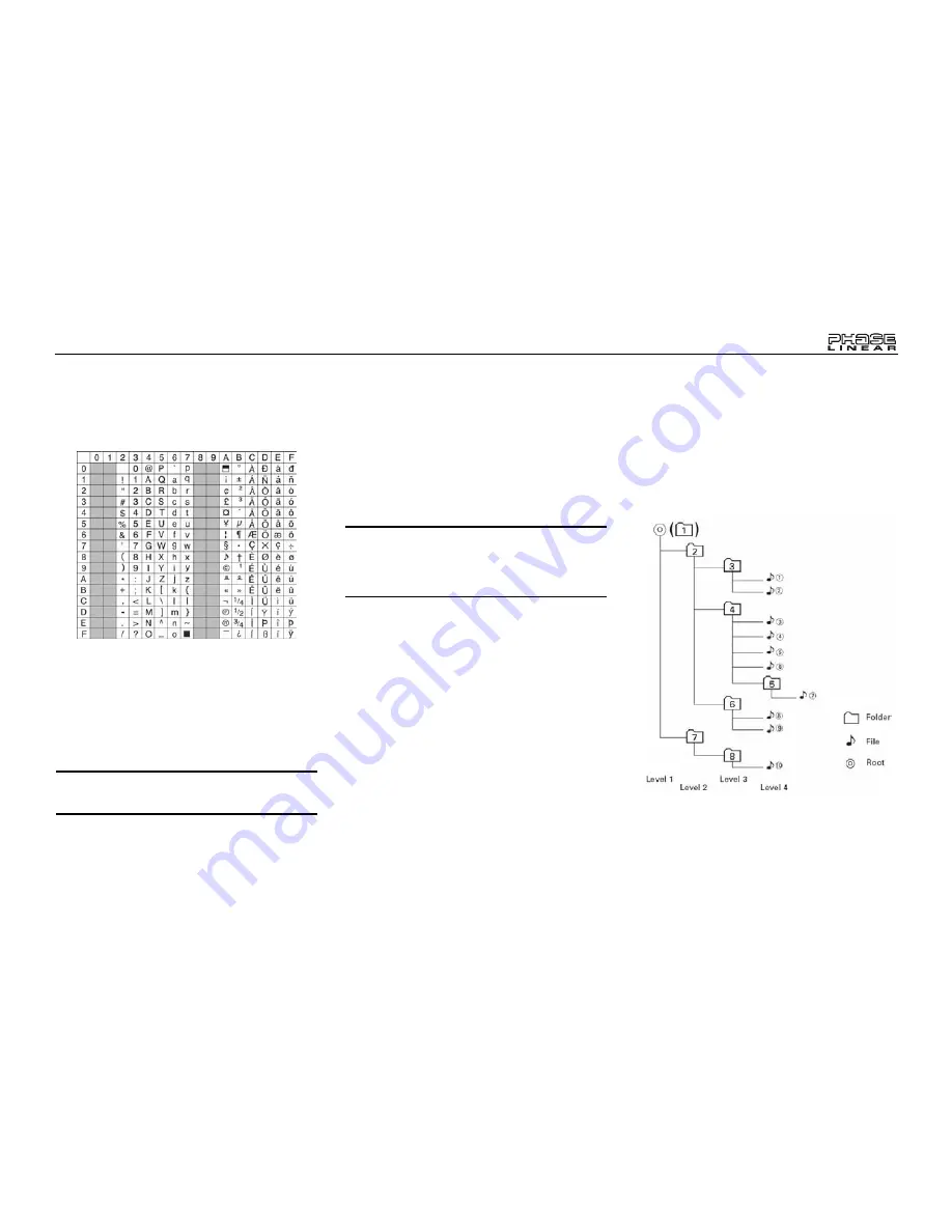 Phase Linear Phase Linear BT1613 Скачать руководство пользователя страница 13