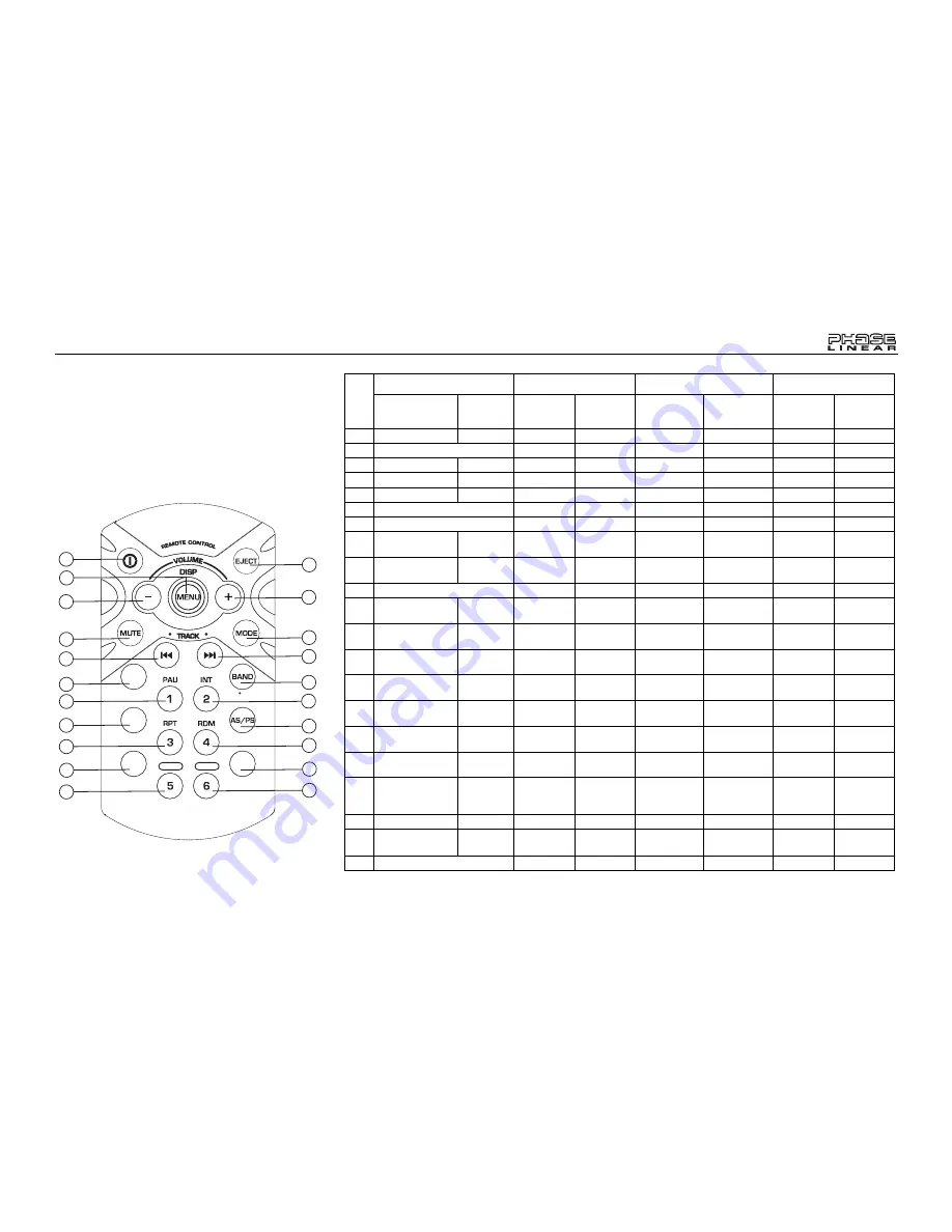 Phase Linear Phase Linear SD1513 Скачать руководство пользователя страница 65