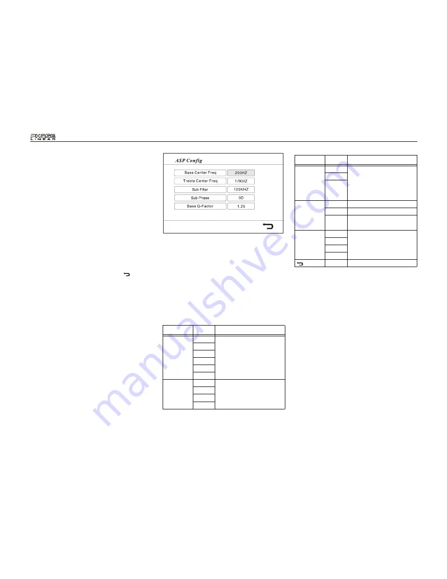 Phase Linear Phase Linear UDV7 Скачать руководство пользователя страница 20