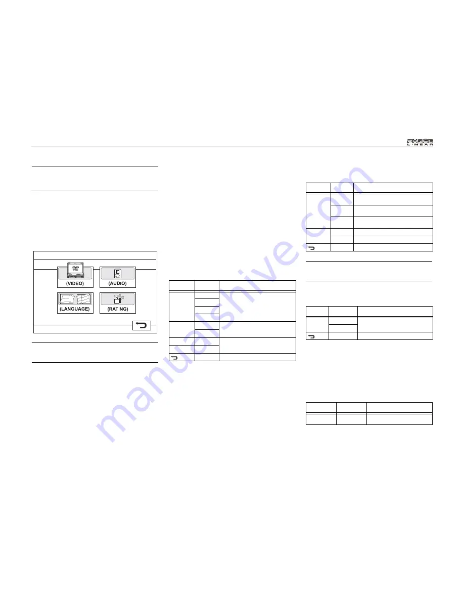 Phase Linear Phase Linear UDV7 Скачать руководство пользователя страница 25