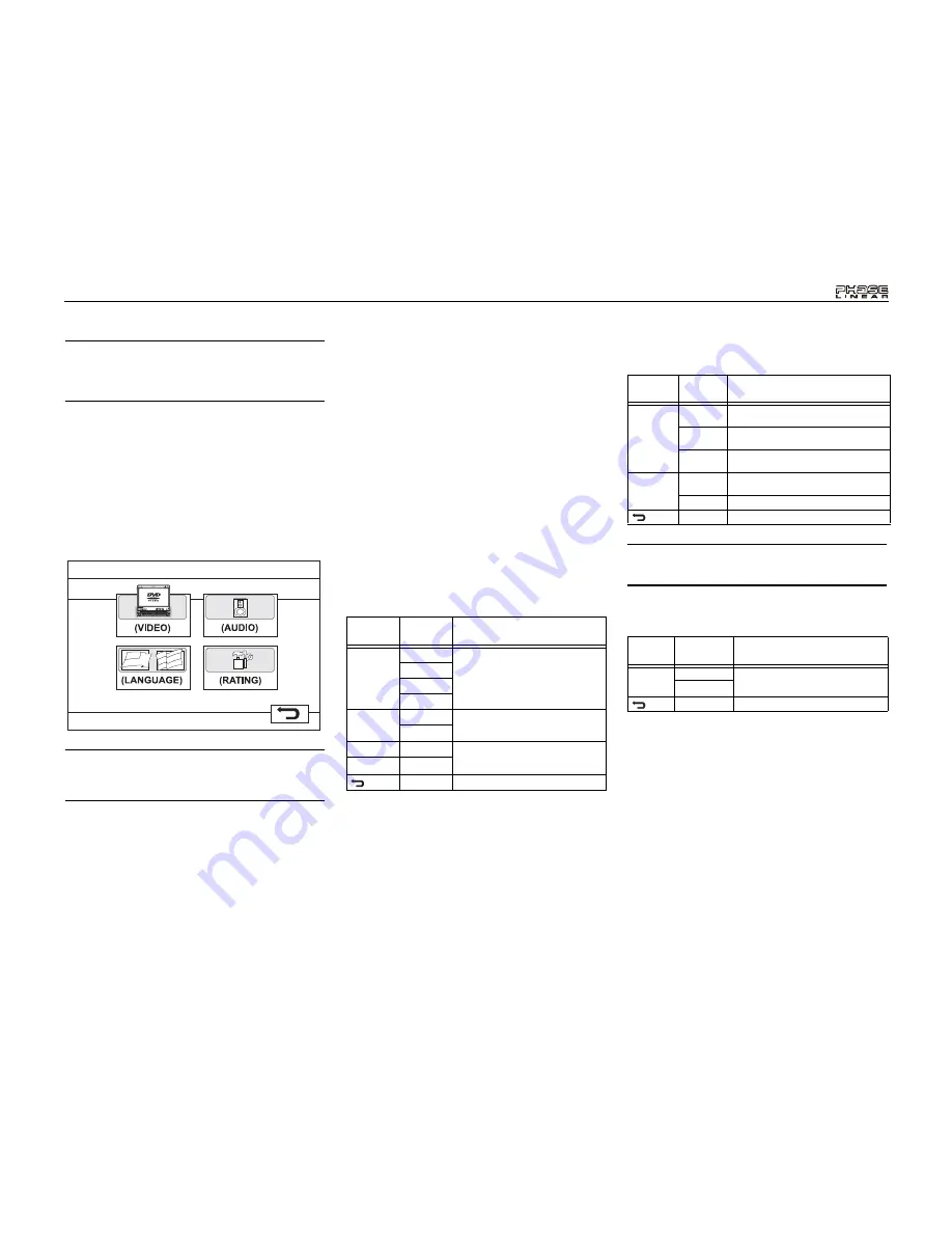 Phase Linear Phase Linear UDV7 Instruction Manual Download Page 53