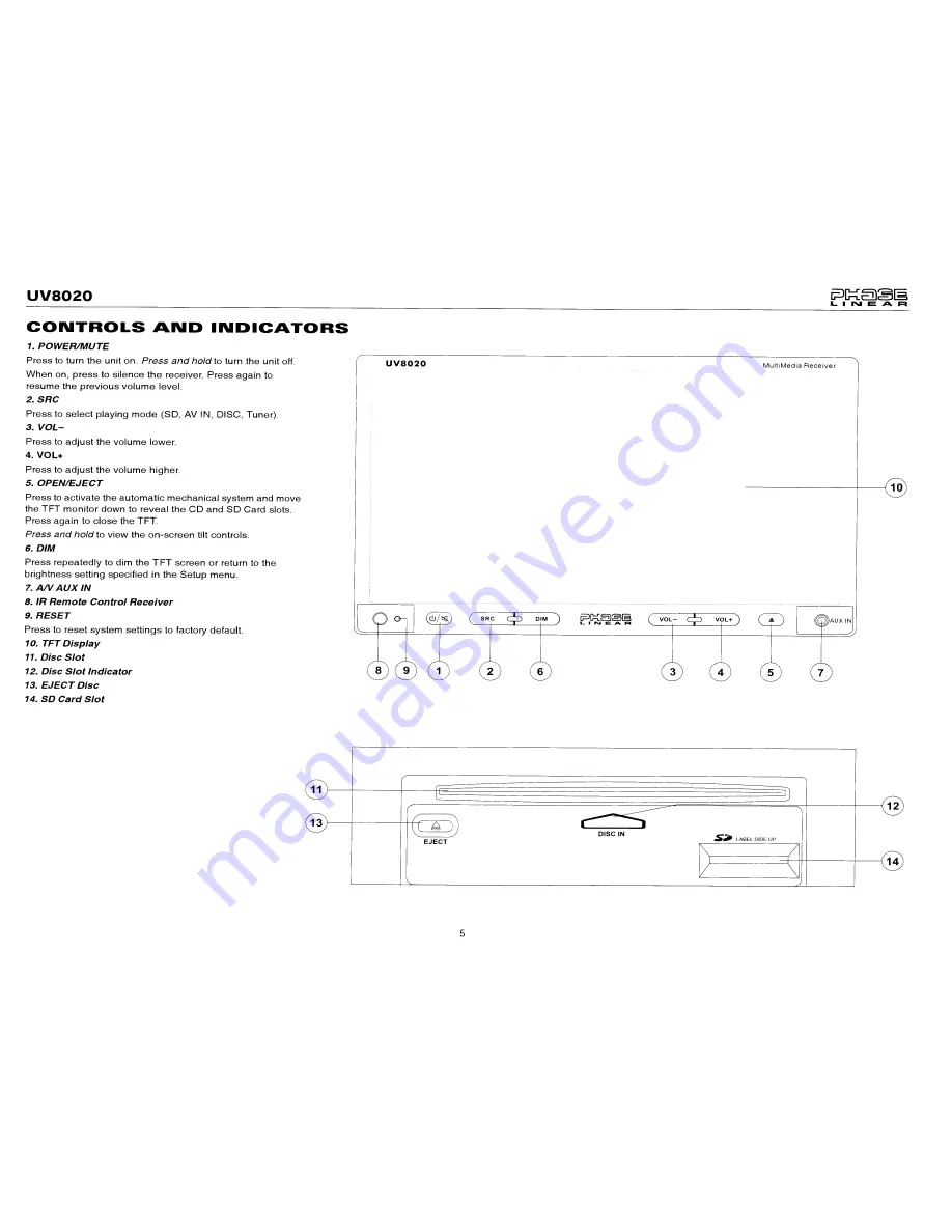 Phase Linear UV8020 Скачать руководство пользователя страница 7