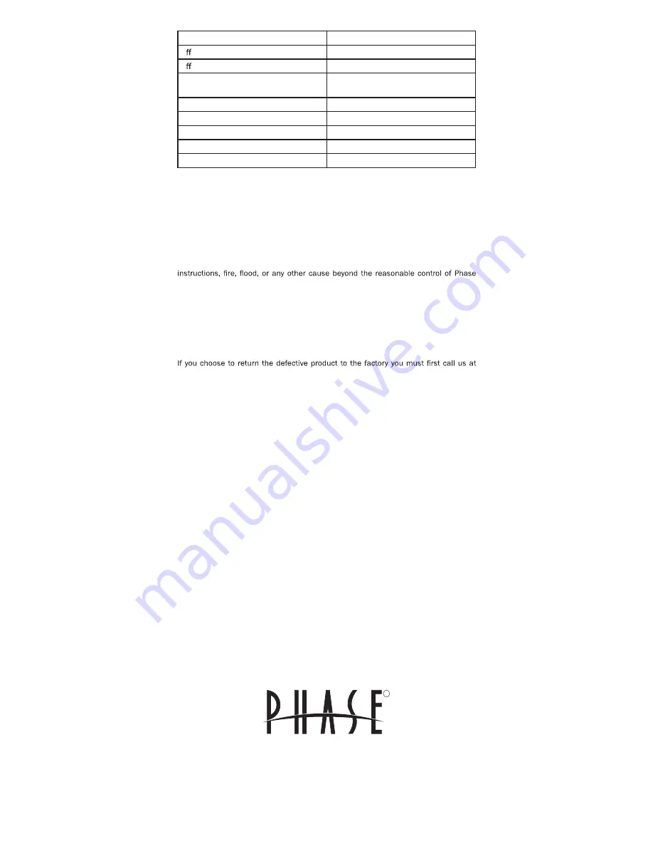 Phase Technology WL-RX SUB Owner'S Manual And Installation Instructions Download Page 4