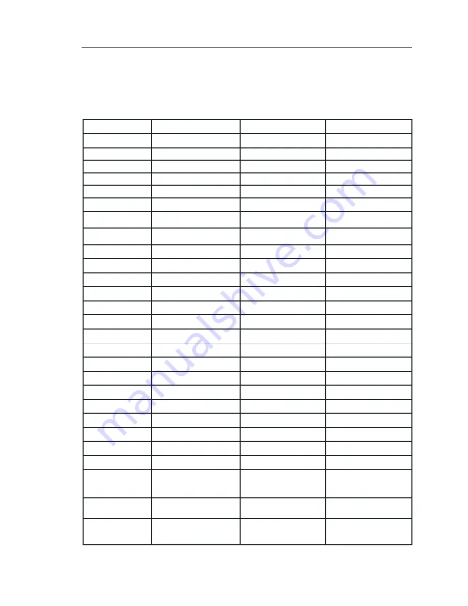 PhaseOne P 20 Reference Manual Download Page 103