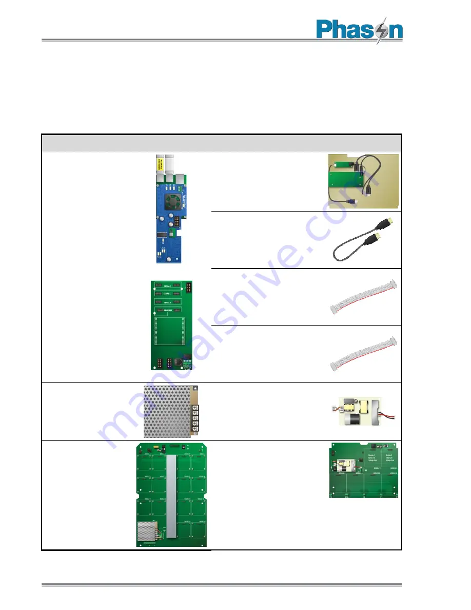 Phason AFX-CONNECT Installation Manual Download Page 40