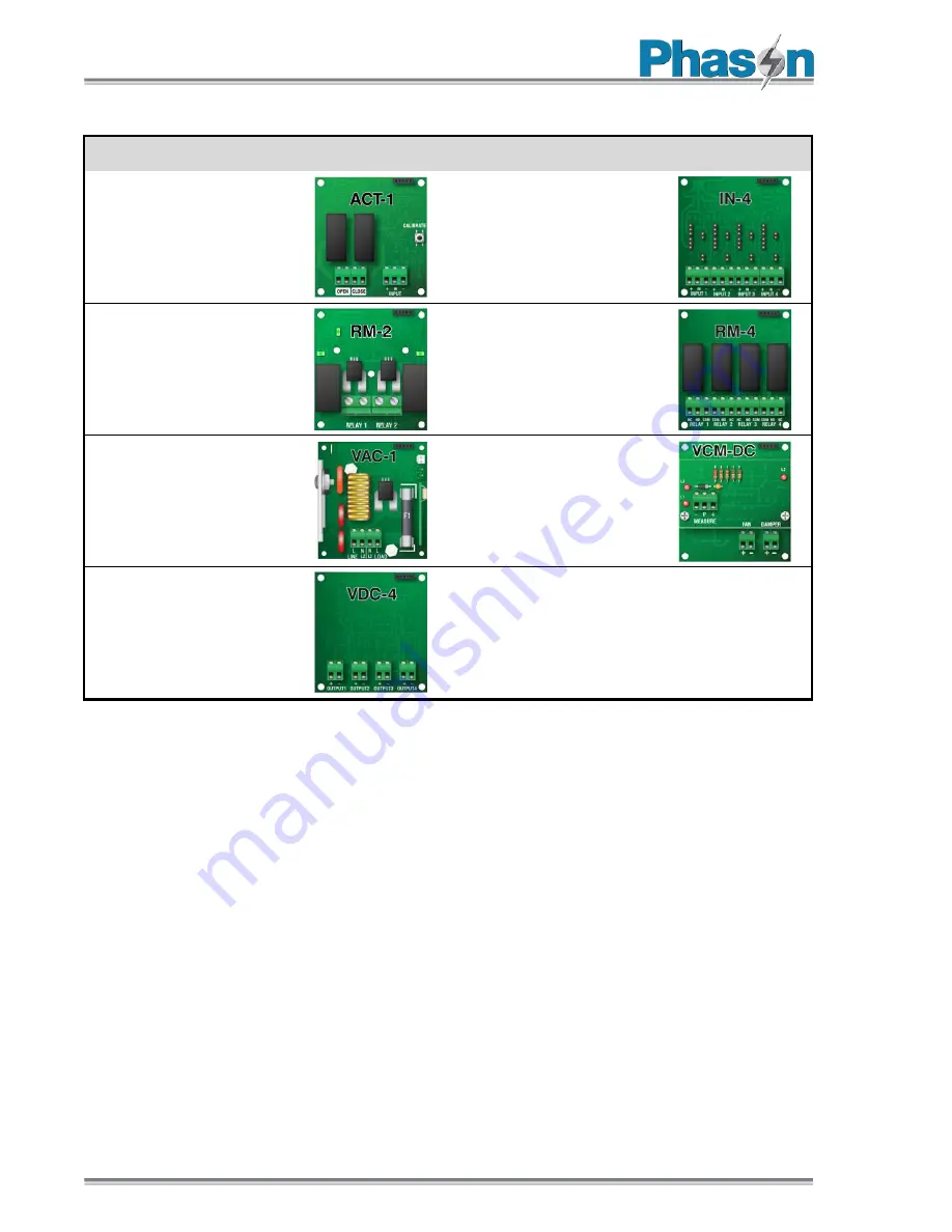 Phason AutoFlex Connect Скачать руководство пользователя страница 42