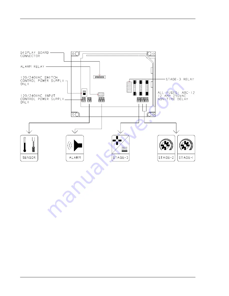 Phason Three Ventilation Stage Control Скачать руководство пользователя страница 10