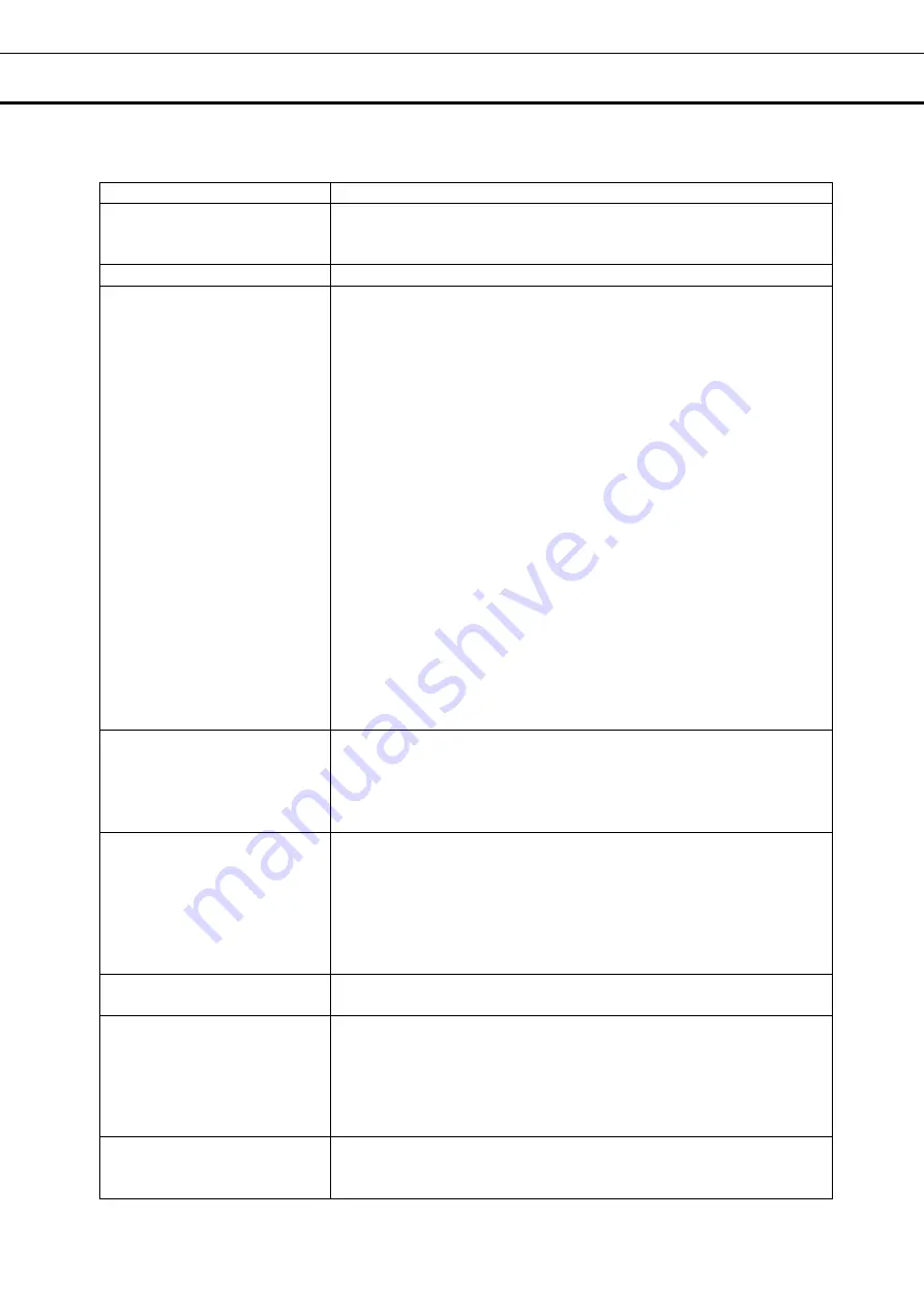 Phcbi MCO-18AC Series Operating Instructions Manual Download Page 37