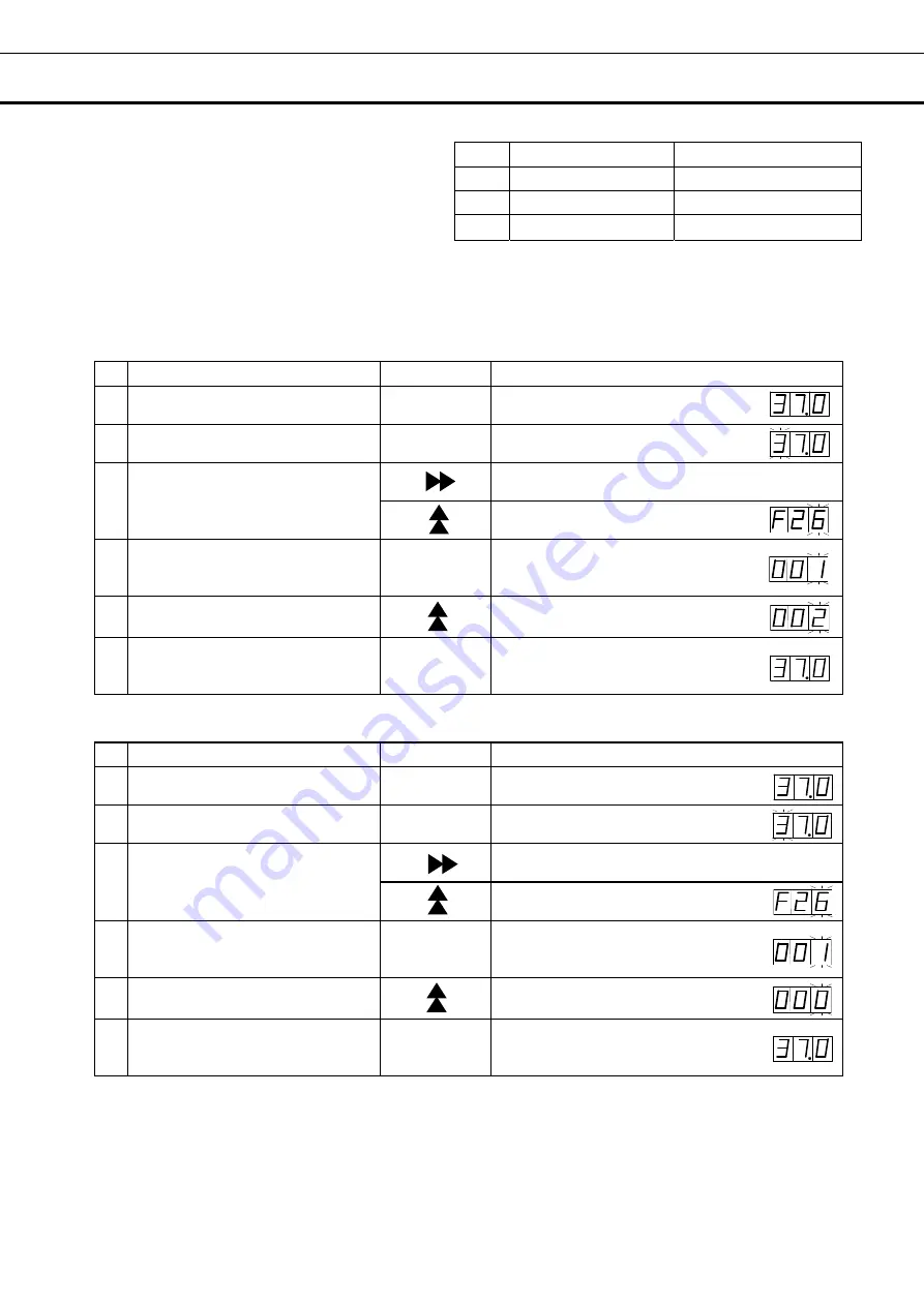 Phcbi MCO-80IC Series Скачать руководство пользователя страница 23