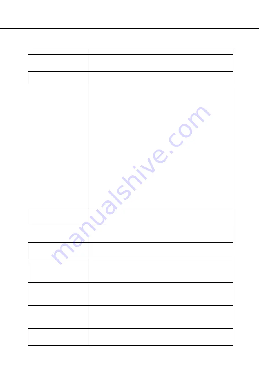 Phcbi MCO-80IC Series Скачать руководство пользователя страница 34