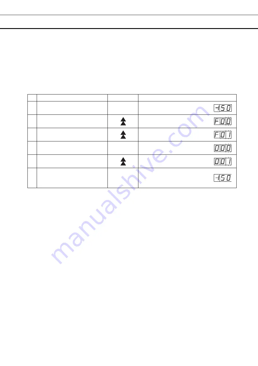 Phcbi MDF-1156 Series Operating Instructions Manual Download Page 17