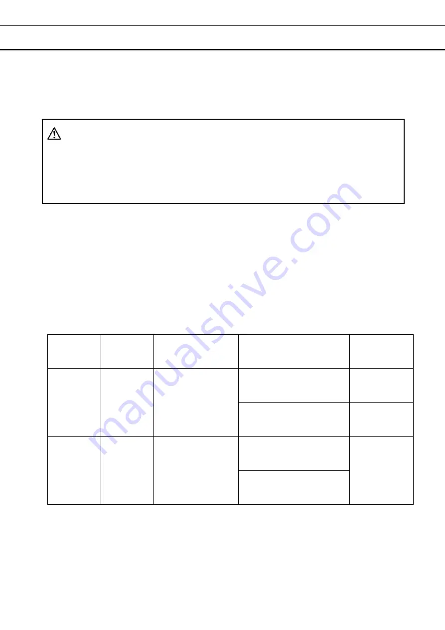 Phcbi MDF-DC500VX Operating Instructions Manual Download Page 55