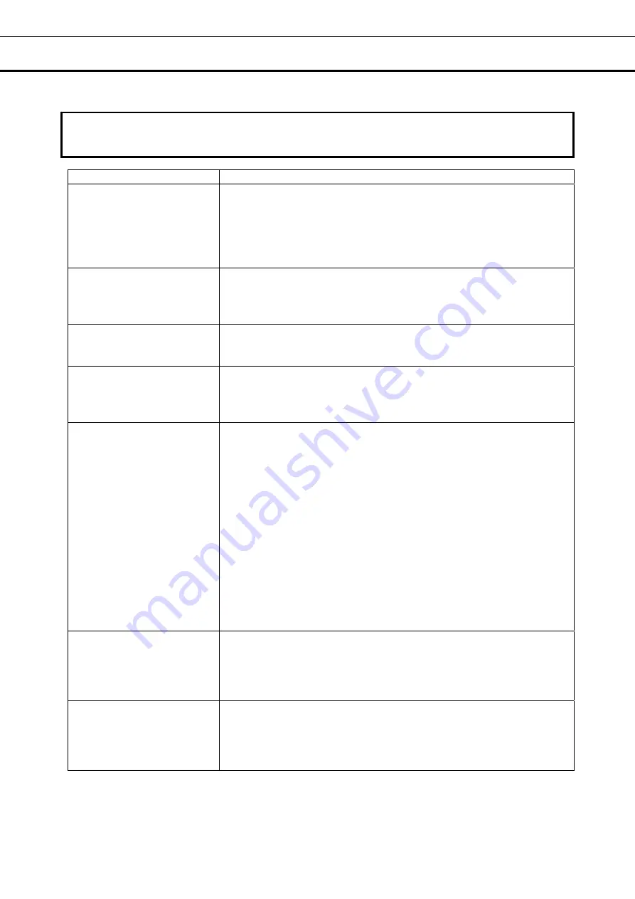 Phcbi MDF-DC500VX Скачать руководство пользователя страница 293