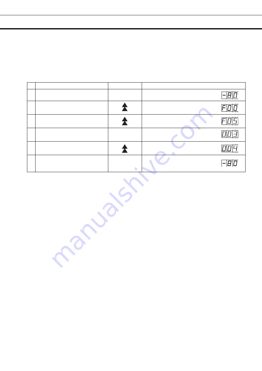 Phcbi MDF-DU500VH Operating Instructions Manual Download Page 20