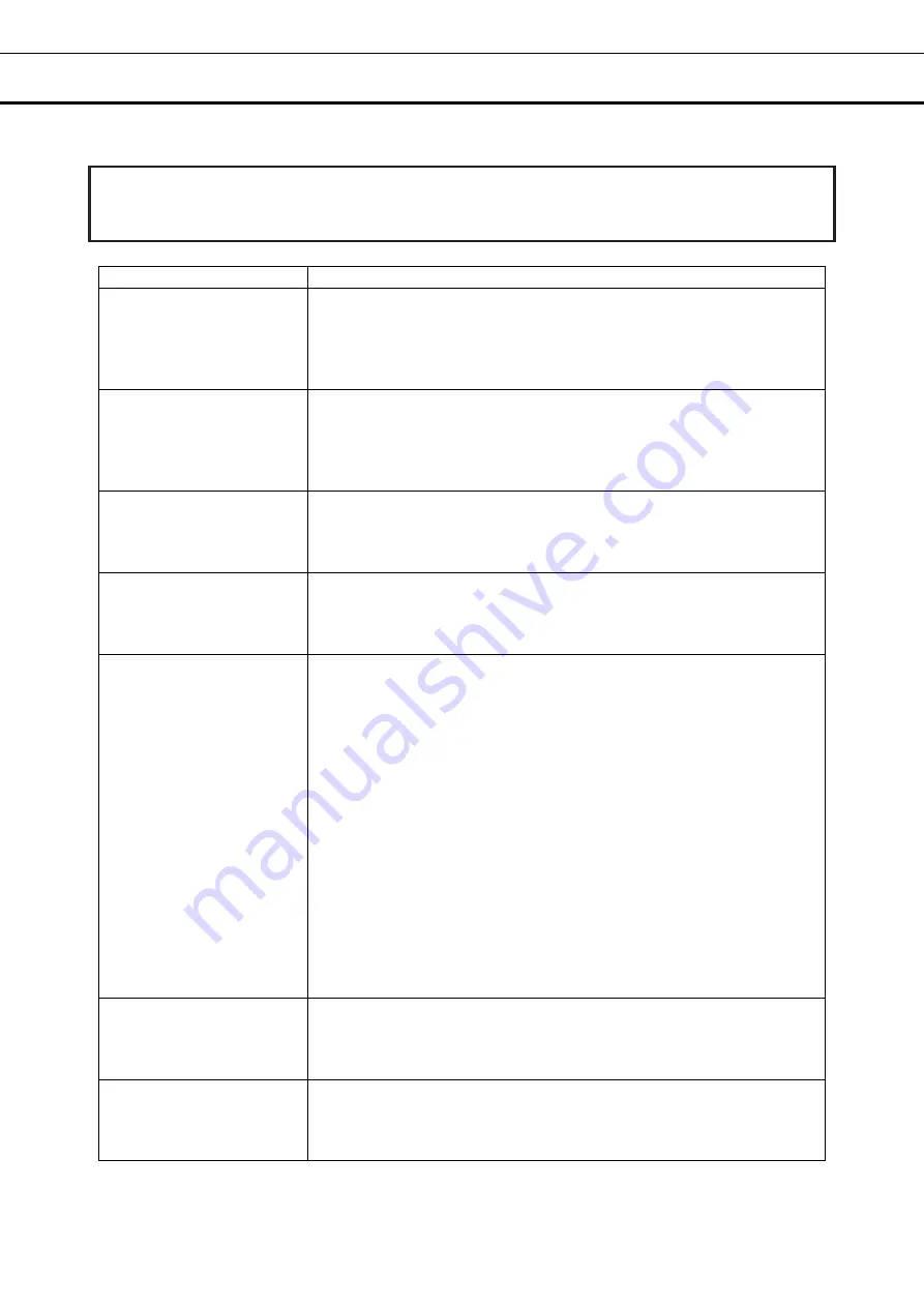 Phcbi MDF-DU502VXC Operating Instructions Manual Download Page 53