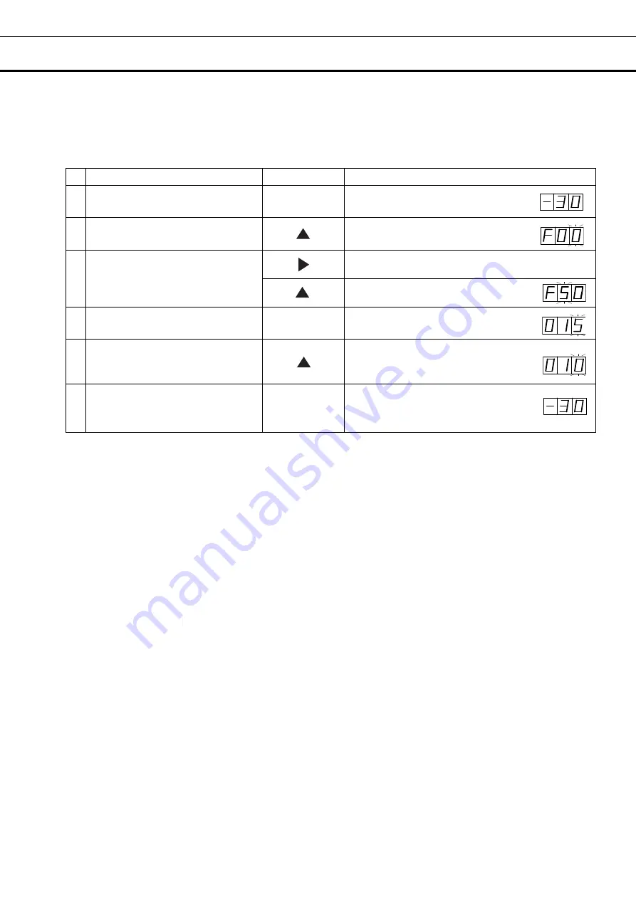 Phcbi MDF-MU339 Скачать руководство пользователя страница 19