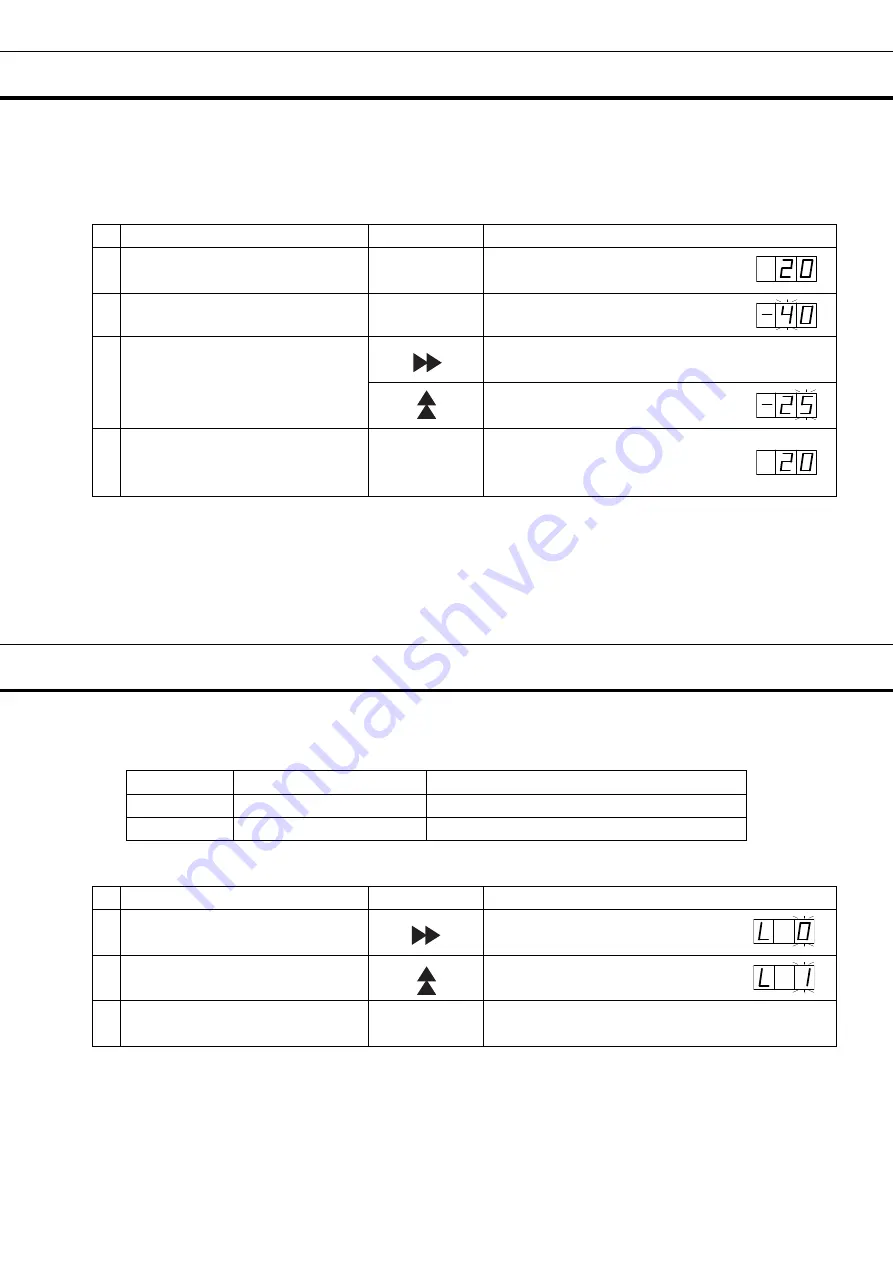 Phcbi MDF-U443 Скачать руководство пользователя страница 17